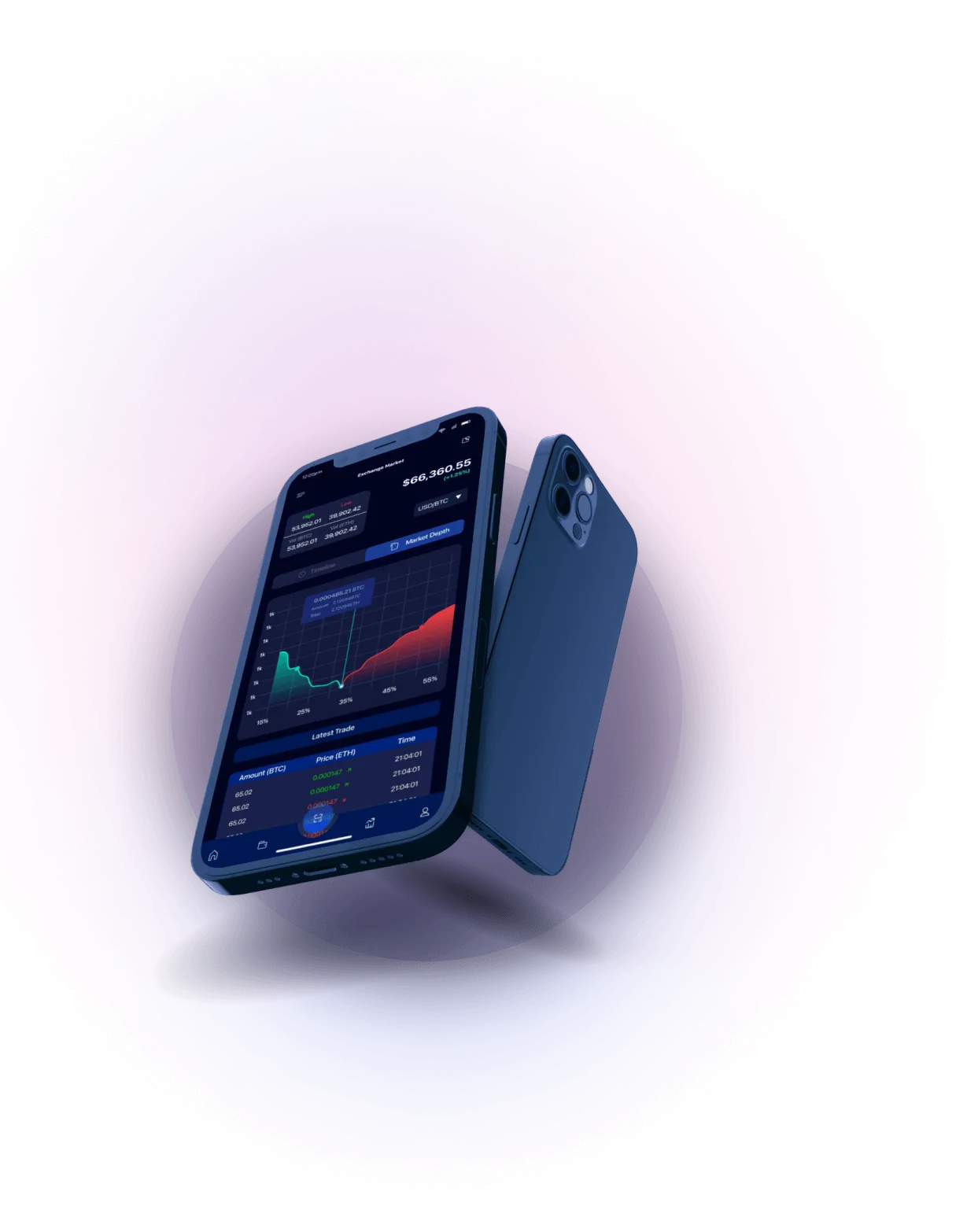 Lindervonix - Effortless Trading Workflow